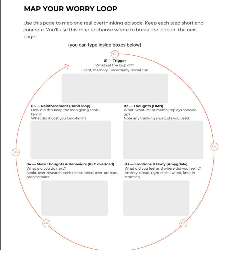 NeuroDex Guide